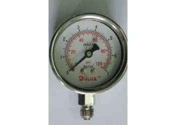 Economical Gauge