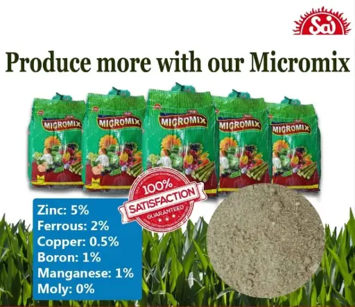Micromix